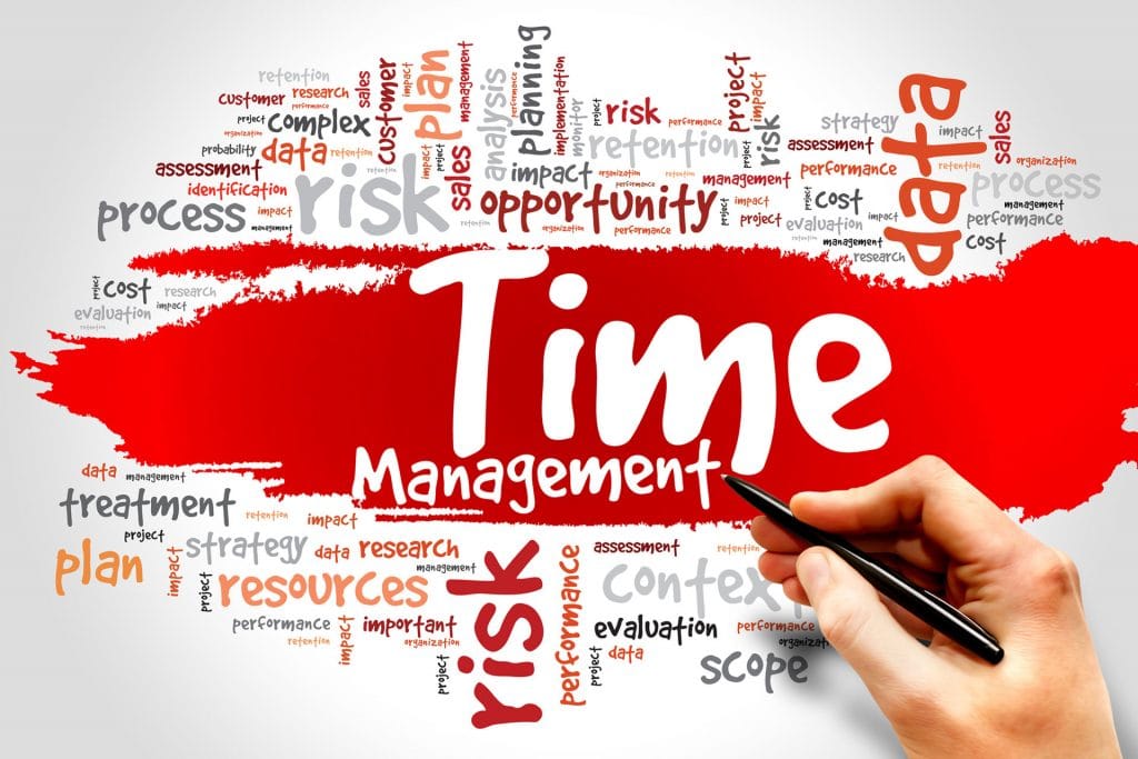 time management skills success