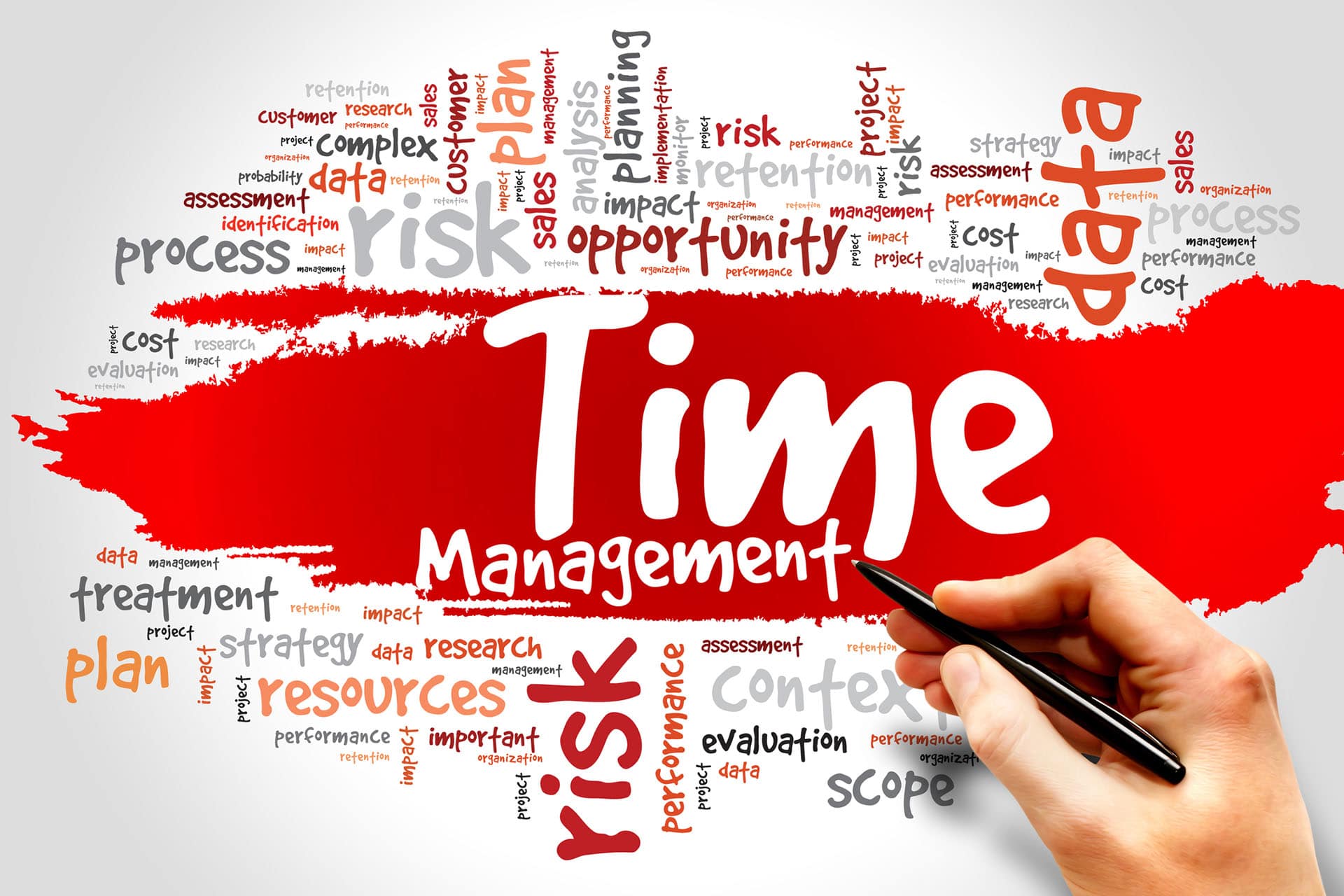 time management skills in research