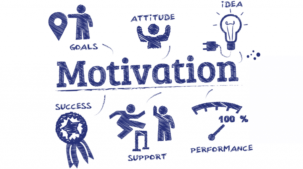 ways to motivate yourself